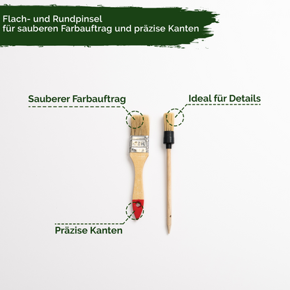 Premium Malerpinsel Set 15-teilig – Kunstborsten & Metallfassung Veluxis®