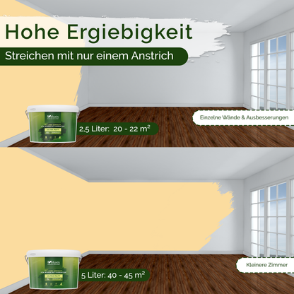 Wandfarbe Gelb Innen – Universal Matt Finish Veluxis®