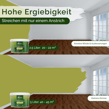 Wandfarbe Grün Innen – Universal Matt Finish Veluxis®