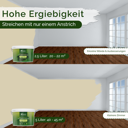 Wandfarbe Beige Innen – Universal Matt Finish Veluxis®