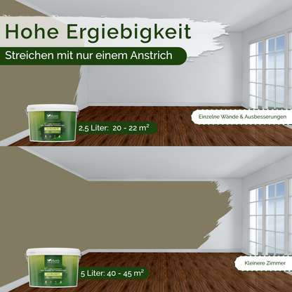 Wandfarbe Grün Innen – Universal Matt Finish Veluxis®