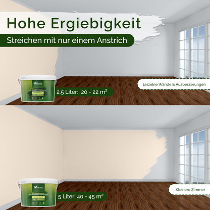 Wandfarbe Creme Innen – Universal Matt Finish Veluxis®