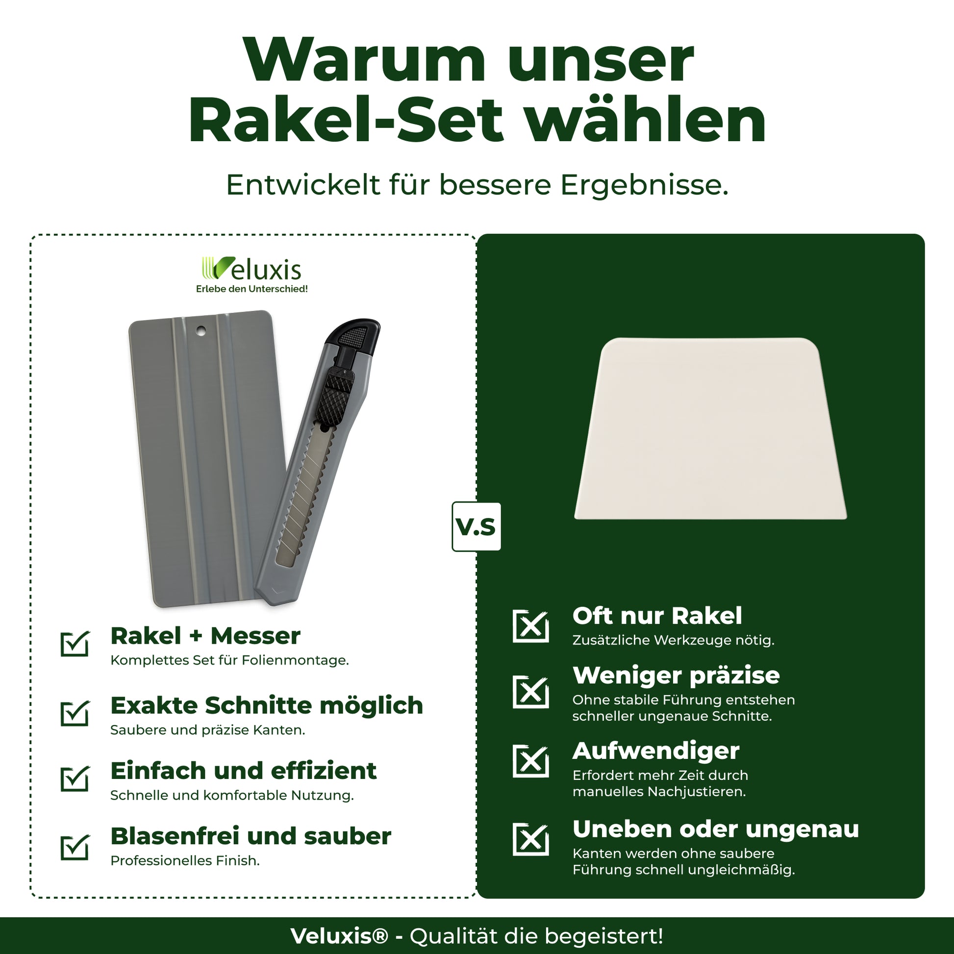 Cuttermesser & Folien Rakel Set von Veluxis 