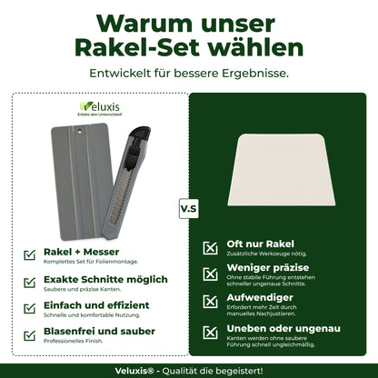 Cuttermesser & Folien Rakel Set von Veluxis 