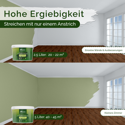 Wandfarbe Grün Innen – Universal Matt Finish Veluxis®