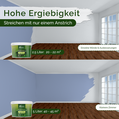 Wandfarbe Blau Innen – Universal Matt Finish Veluxis®