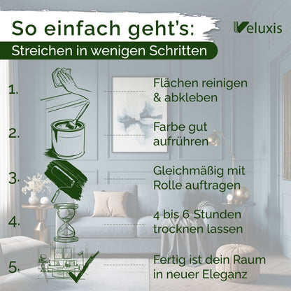 Wandfarbe Midnight Blue – Made in Germany Veluxis®