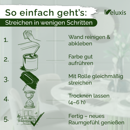 Wandfarbe Green Grape – Made in Germany Veluxis®