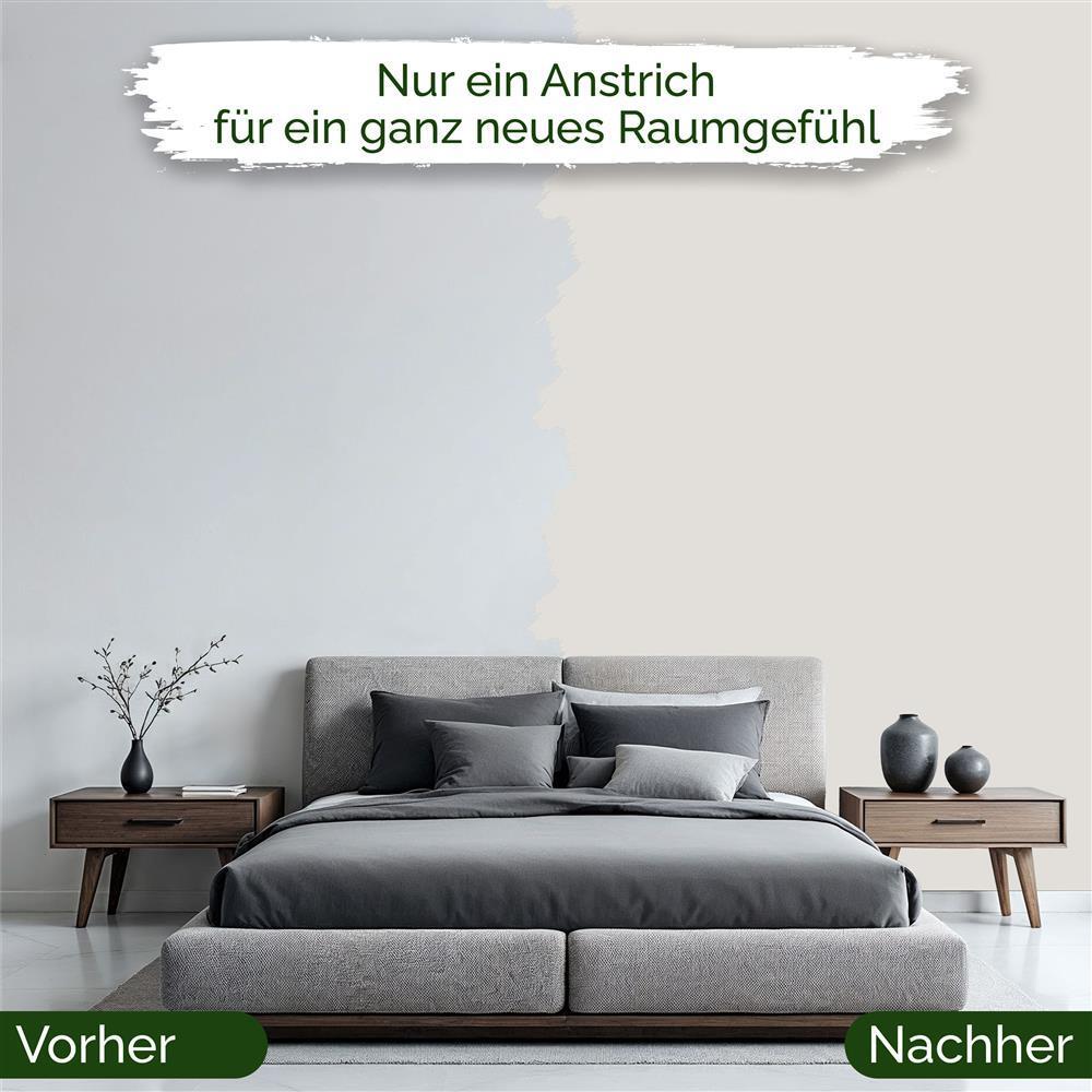 Wandfarbe Premium Grau (Creamy Grey)