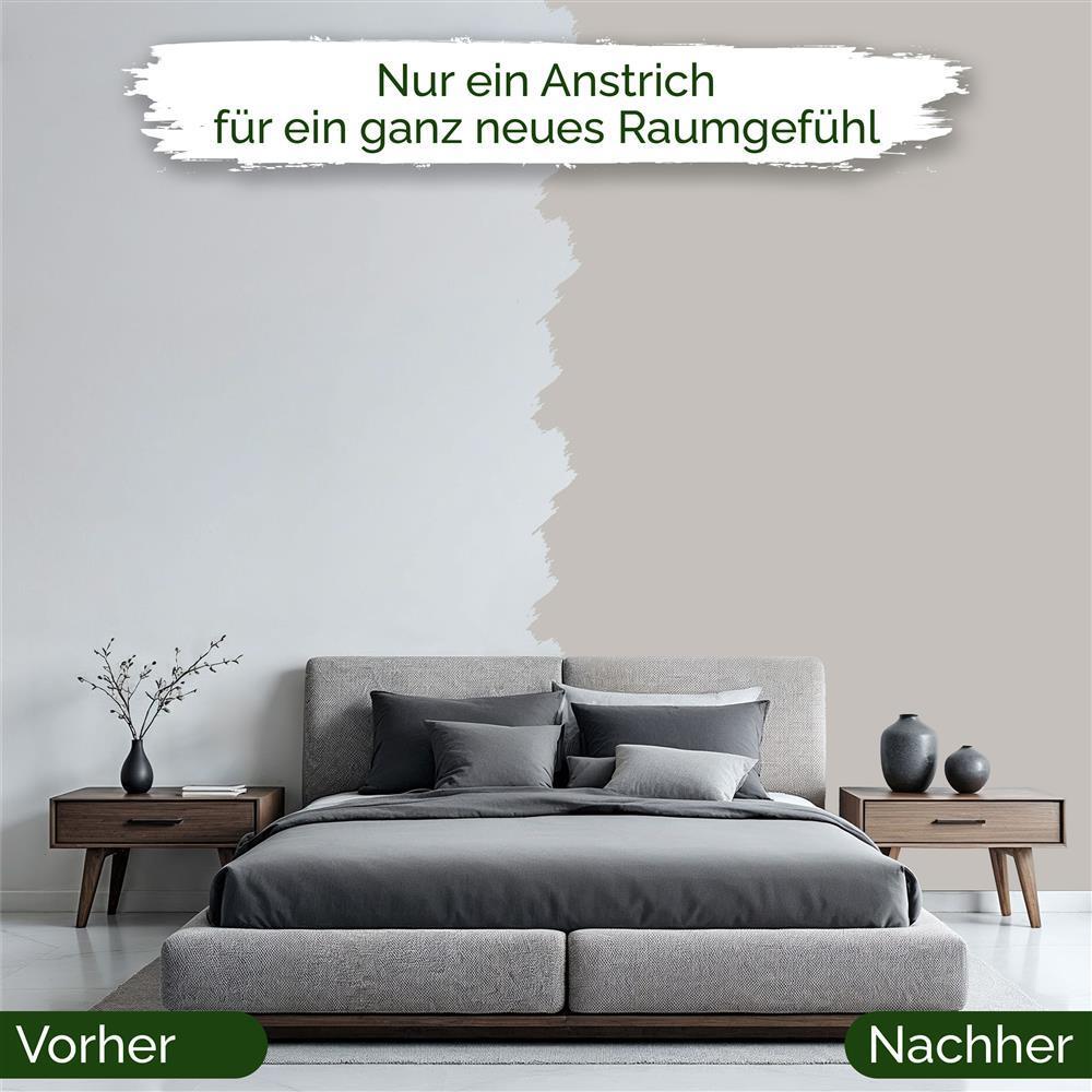 Wandfarbe Premium Grau (Soft Sandstone)