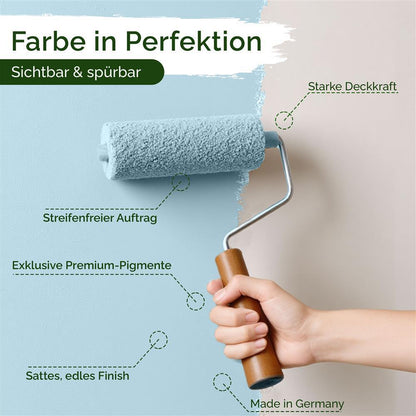 Wandfarbe Premium Blau (Soft Sky)