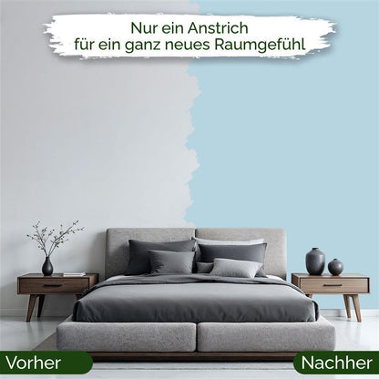 Wandfarbe Premium Blau (Soft Sky)