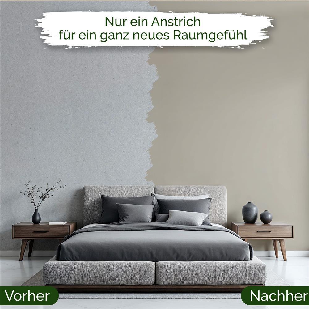 Wandfarbe Premium Grau (Light Greige)