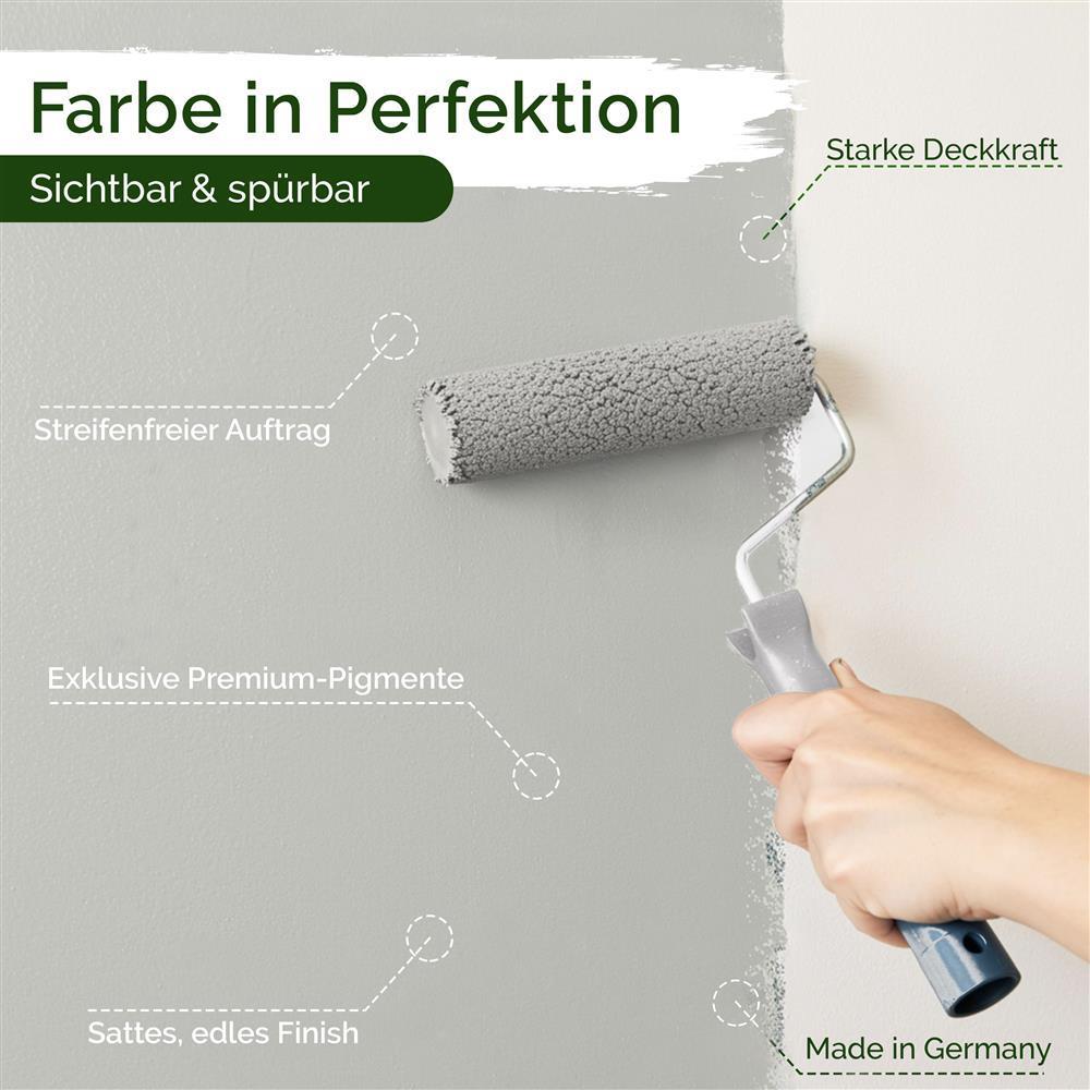 Wandfarbe Premium Grau (Chalk Grey)