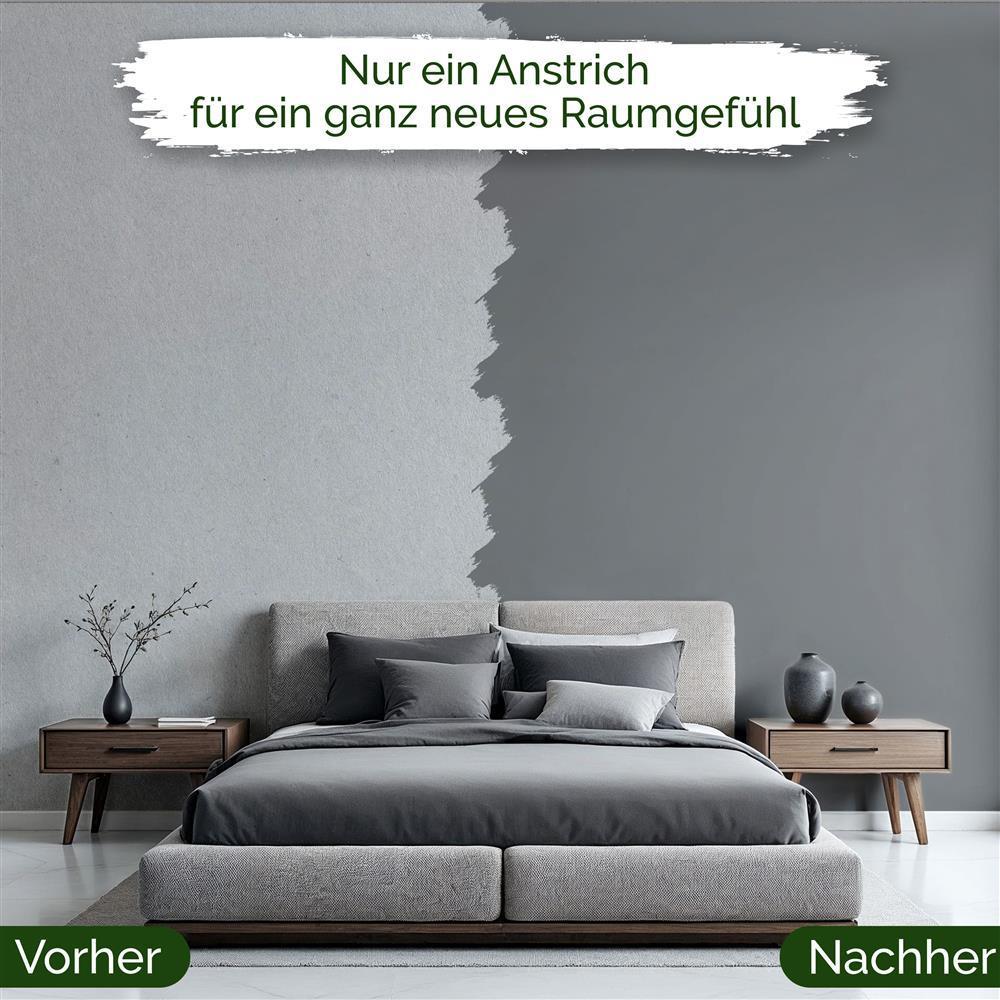 Wandfarbe Premium Grau (Urban Grey)