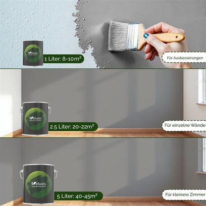 Wandfarbe Premium Grau (Urban Grey)