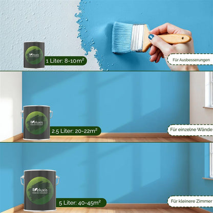 Wandfarbe Premium Blau (Clear Sky)