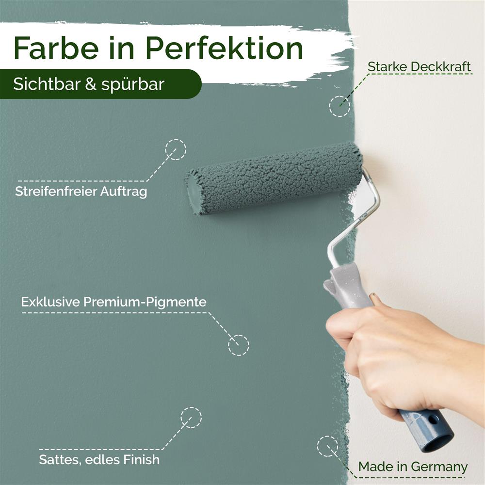 Wandfarbe Premium Blau (Sage Grey)
