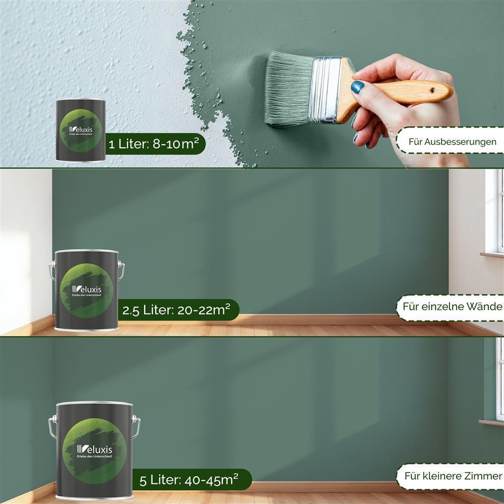 Wandfarbe Premium Grün (Deep Sage)