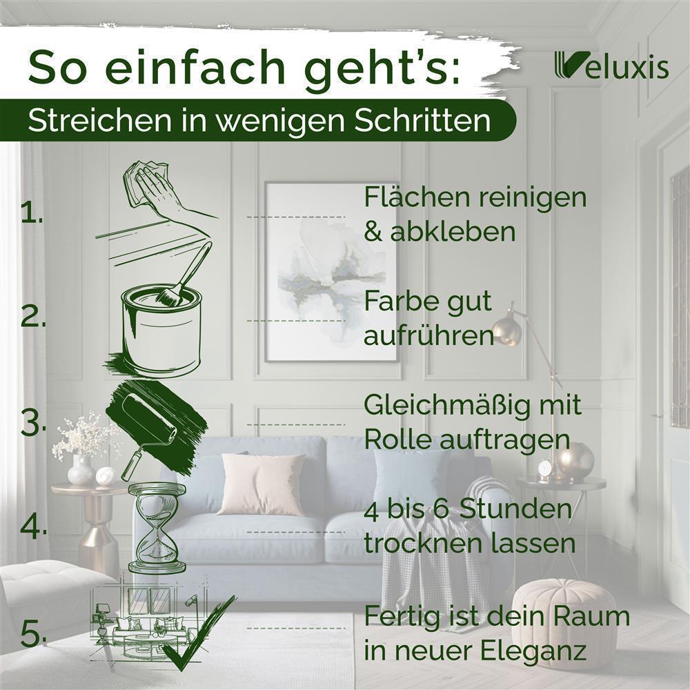 Wandfarbe Premium Grün (Soft Teal)