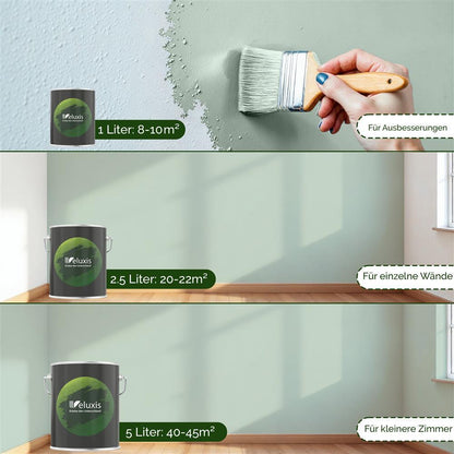 Wandfarbe Premium Grün (Mint Stone)