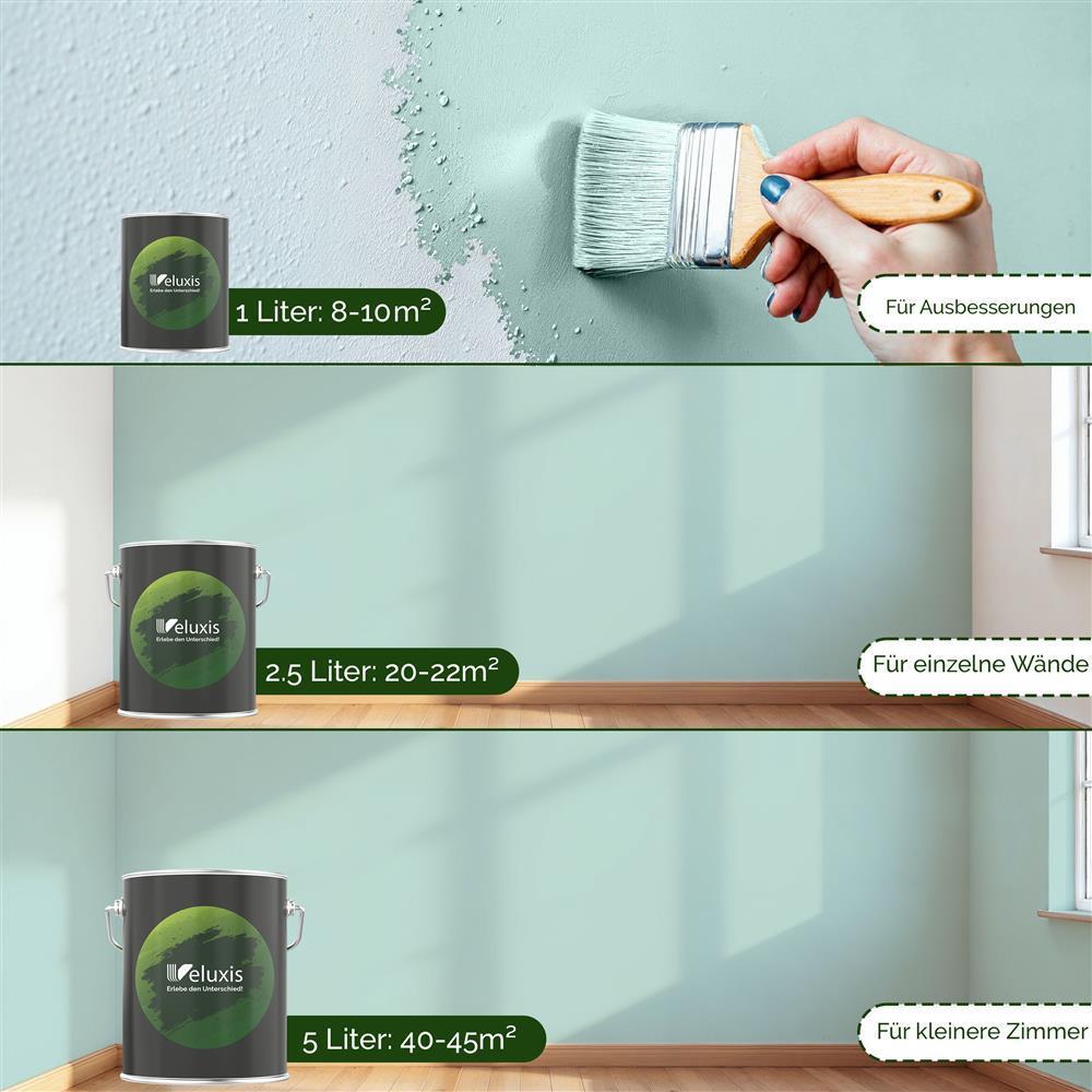 Wandfarbe Premium Blau (Soft Mint)