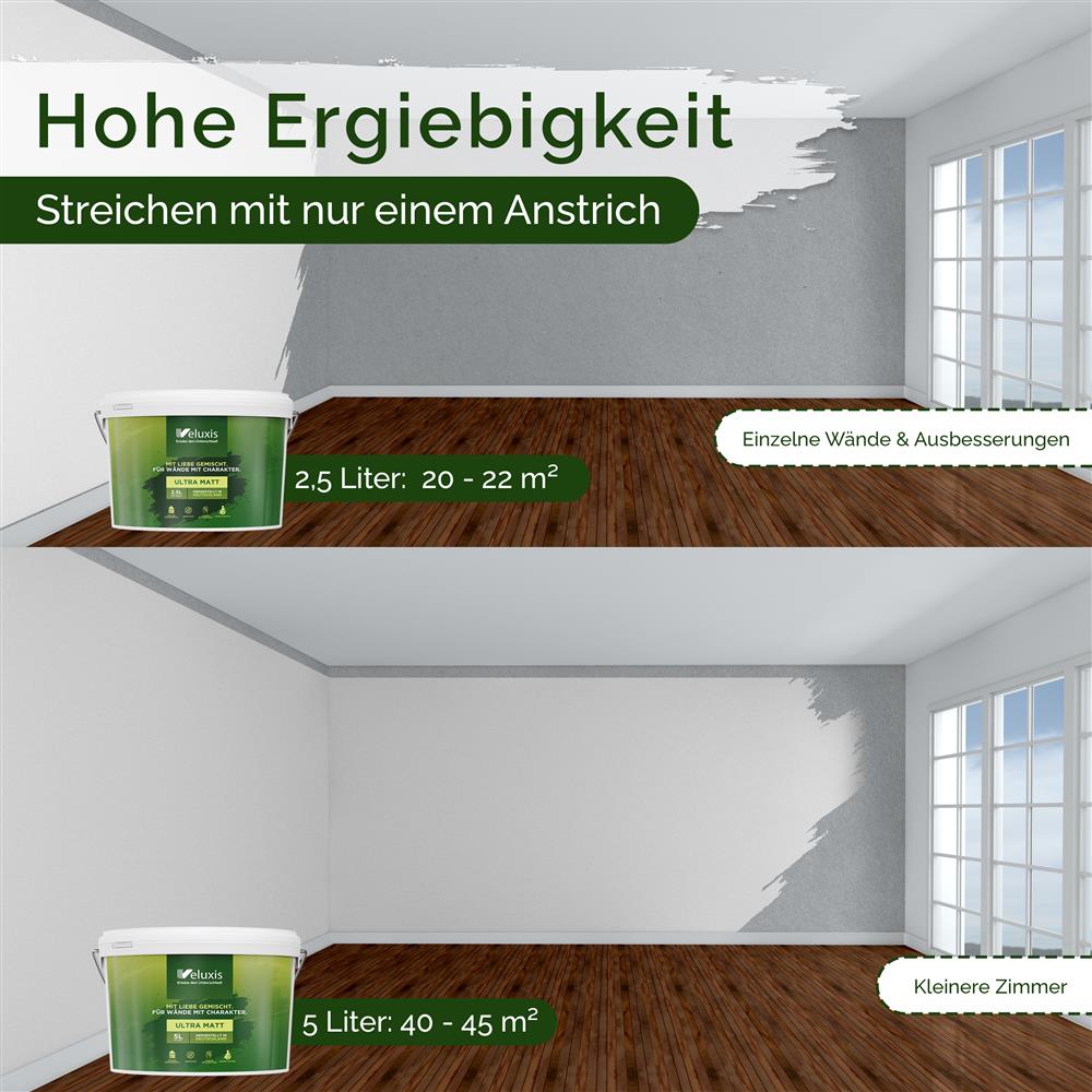 Wandfarbe Universal Grau (Shady Spice)