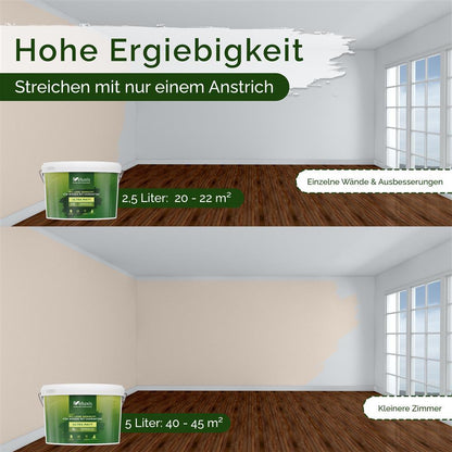 Wandfarbe Universal Beige (Seedy Sunflower)