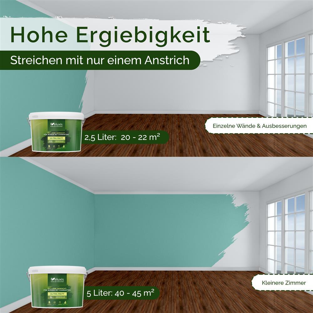 Wandfarbe Universal Türkis (Magical Mint)