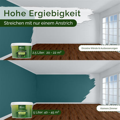 Wandfarbe Universal Blau (Specific Spirulina)
