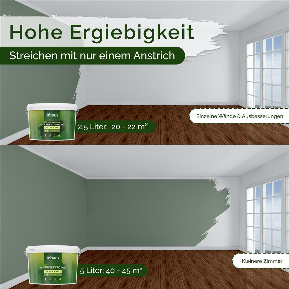 Wandfarbe Universal Grün (Ritzy Rosemary)
