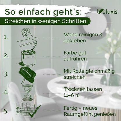 Hochwertige Wandfarbe Weiß