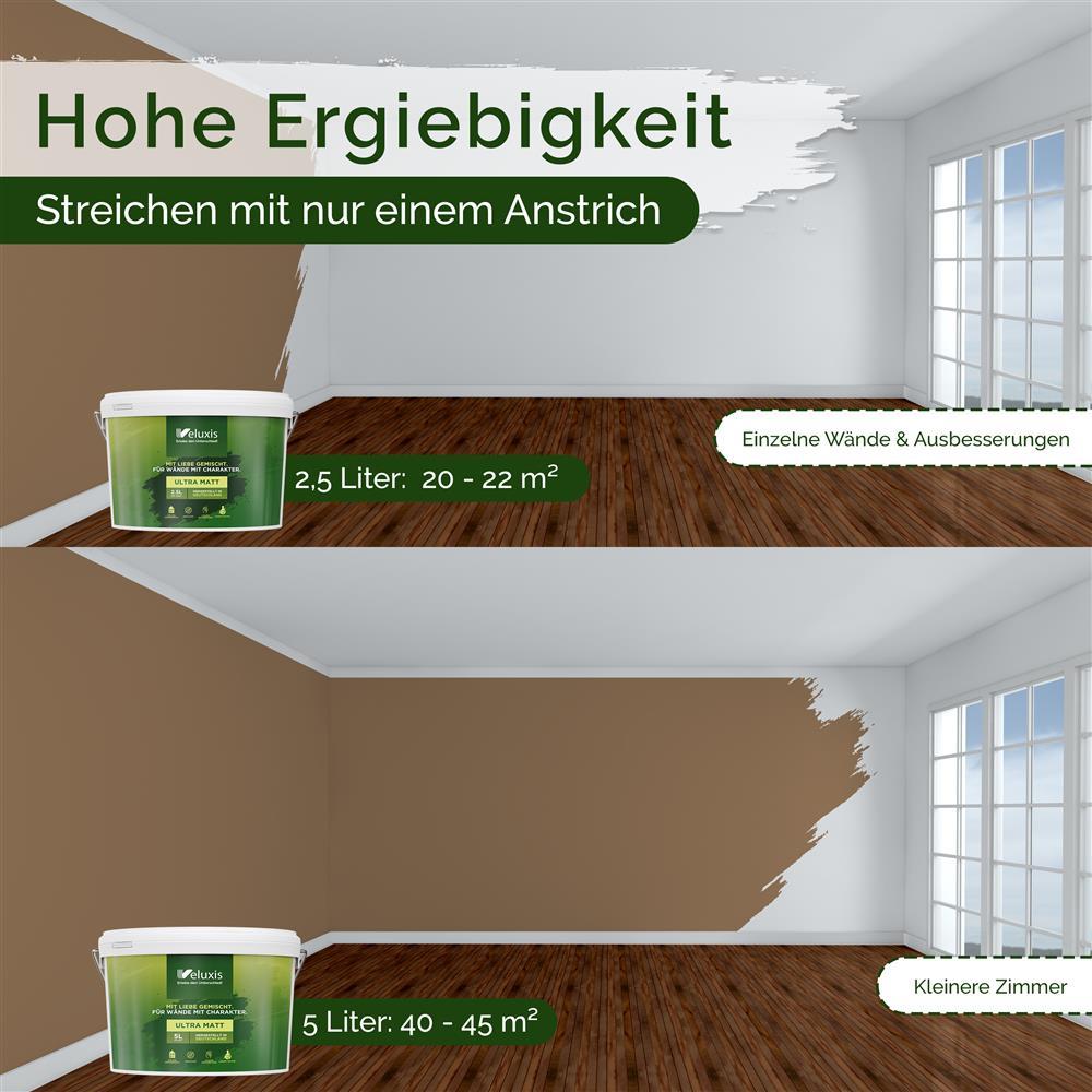 Wandfarbe Universal Braun (Certain Cinnamon)