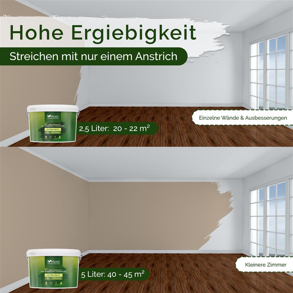 Wandfarbe Universal Beige (Nutty Nutmeg)