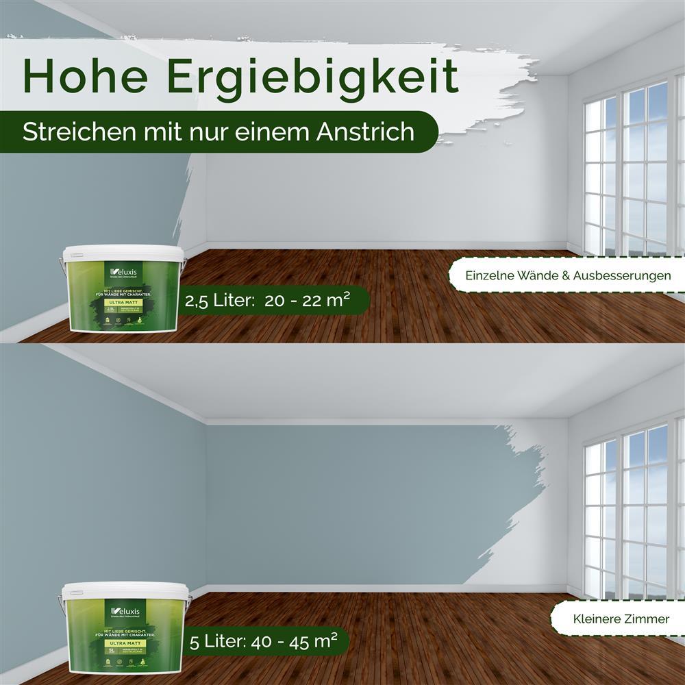 Wandfarbe Universal Blau (Detailed Duckegg)