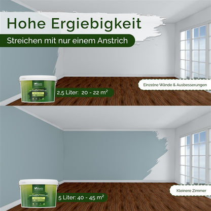 Wandfarbe Universal Blau (Detailed Duckegg)