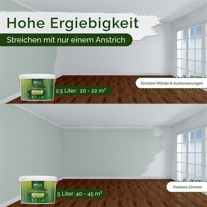 Wandfarbe Universal Türkis (Perky Peppermint)