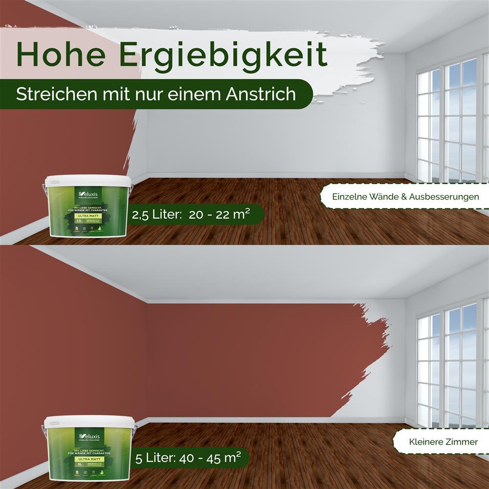 Wandfarbe Universal Rot (Simple Safron)