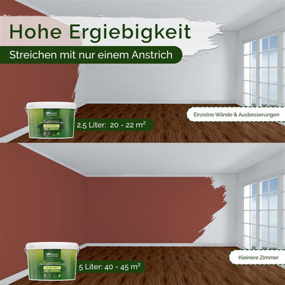 Wandfarbe Universal Rot (Simple Safron)