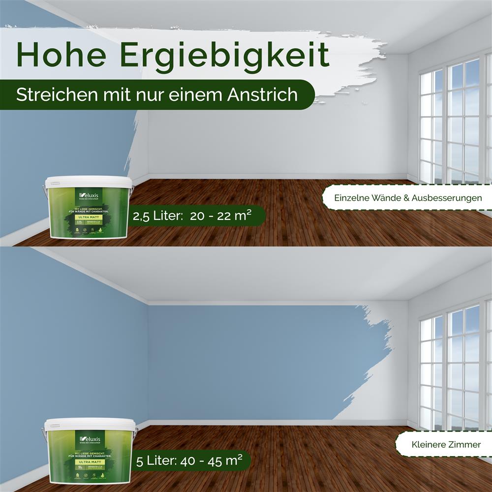 Wandfarbe Universal Blau (Soft Sky)