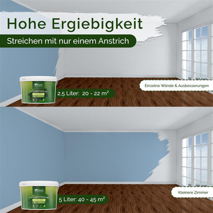 Wandfarbe Universal Blau (Soft Sky)