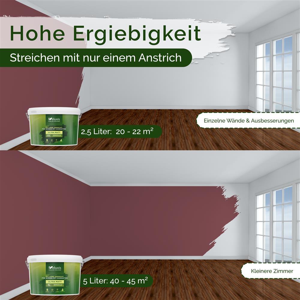 Wandfarbe Universal Lila (Sweet Marmelade)