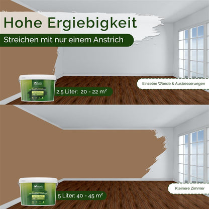 Wandfarbe Universal Braun (Awesome Anis)