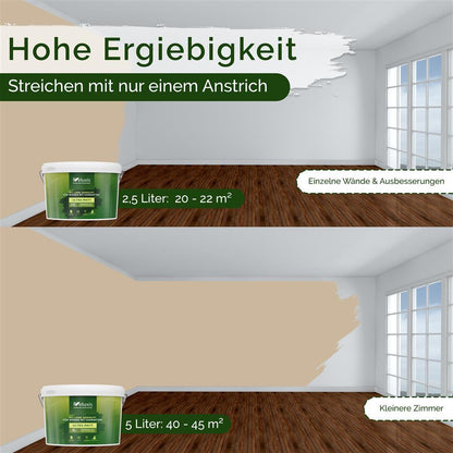Wandfarbe Universal Beige (Flat White Coffee)