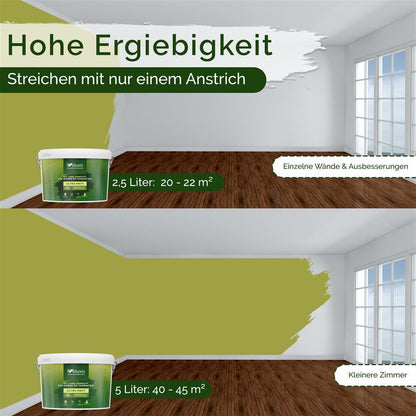 Wandfarbe Universal Grün (Kitchy Kiwi)