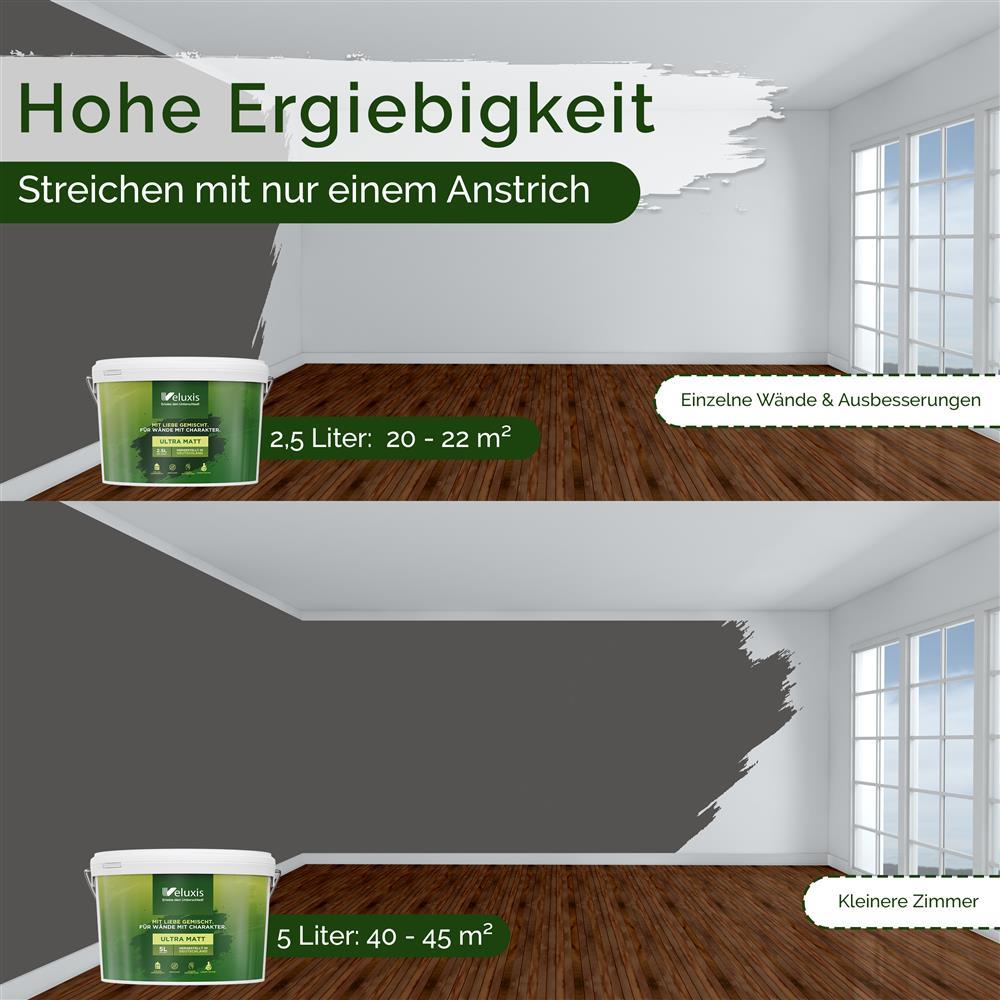 Wandfarbe Universal Schwarz (Poppy Seed)