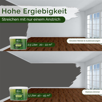 Wandfarbe Universal Schwarz (Poppy Seed)