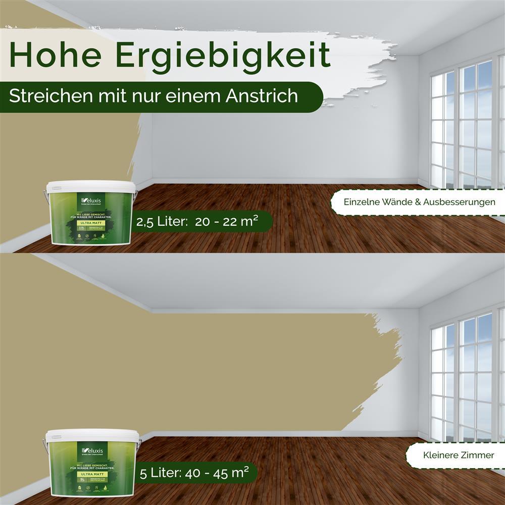 Wandfarbe Universal Grün (Pretty Pistachio)